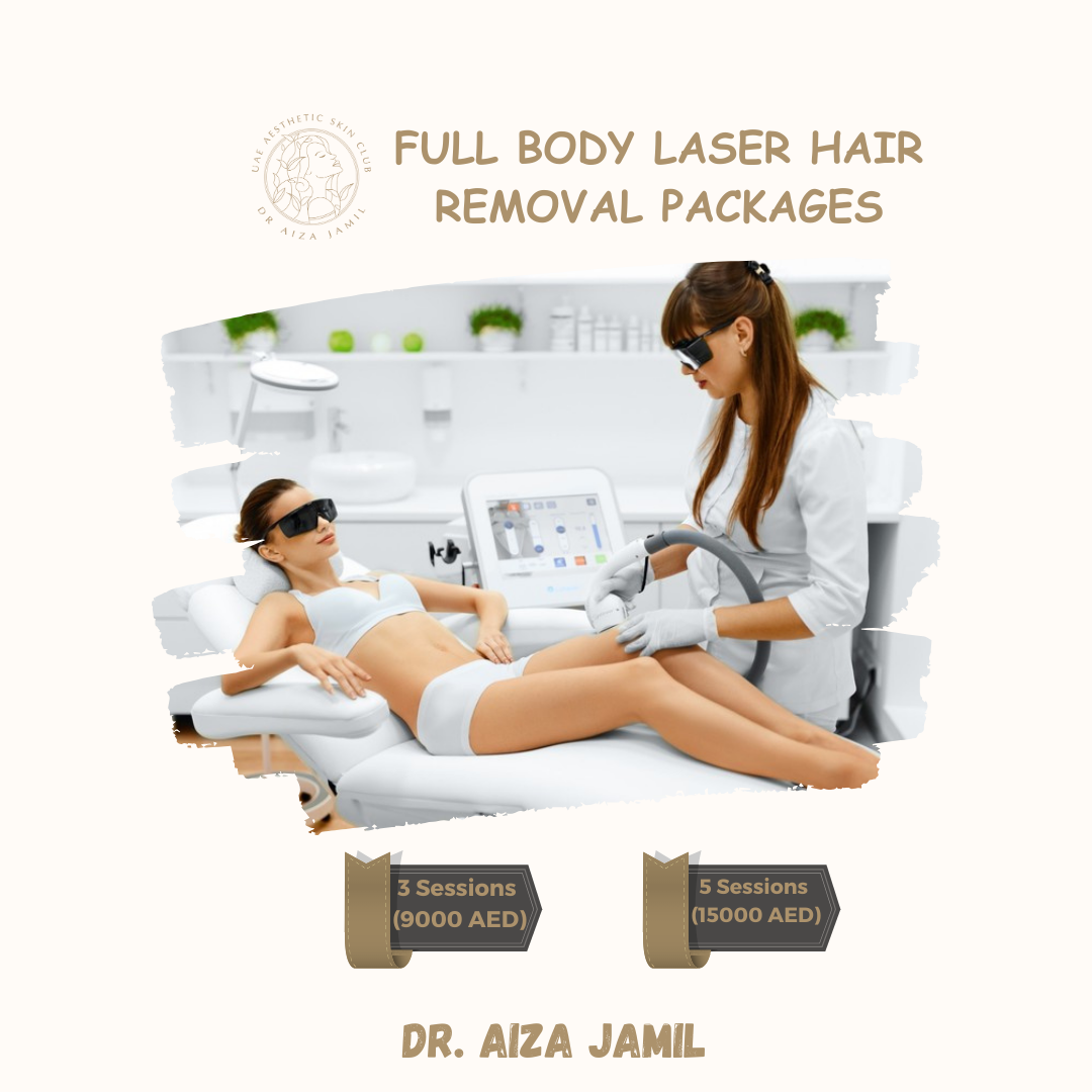 Full Body Laser Hair Removal Packages